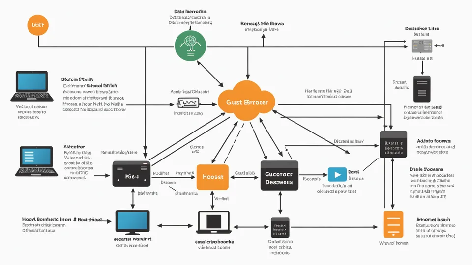 Technical diagram showing local recording architecture: microphone to browser to IndexedDB buffer to WAV file export, with WebRTC video channel shown separately